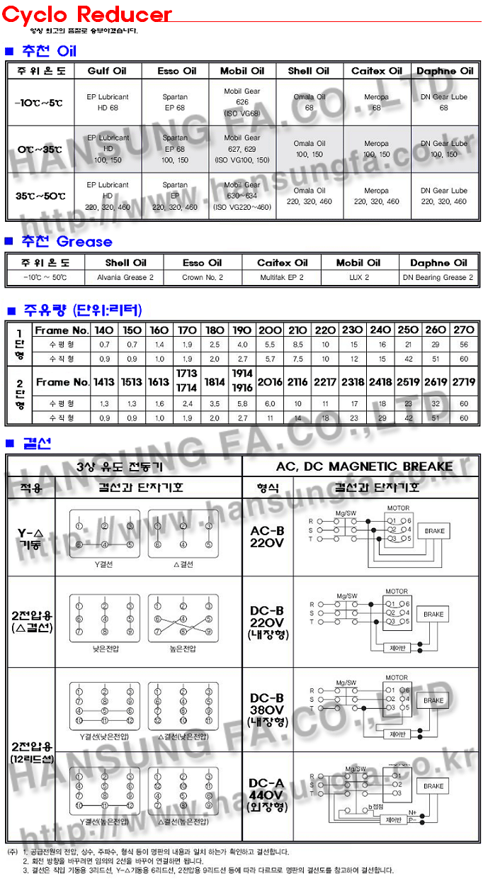 0 0172 XEC KRW 0 58 visual data 6